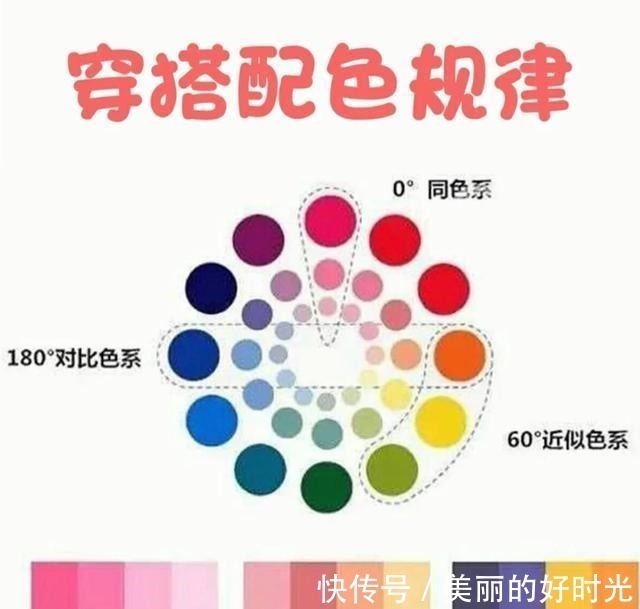 色系 太值得借鉴了,4组配色,显高级“近似配色法”,一学就会!