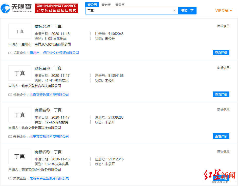 抢注|“丁真”商标已被多家公司抢注