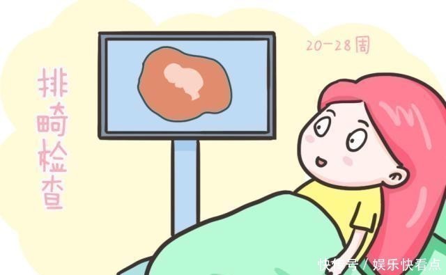 心率|孕早期,若孕妈能看懂报告单上的这些数据,胎宝就没什么小秘密了