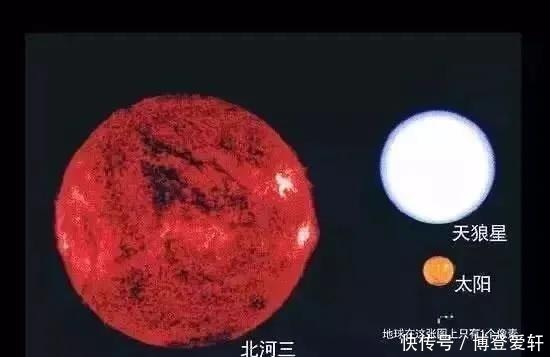 观地球在宇宙地位,我所有焦虑一扫而光