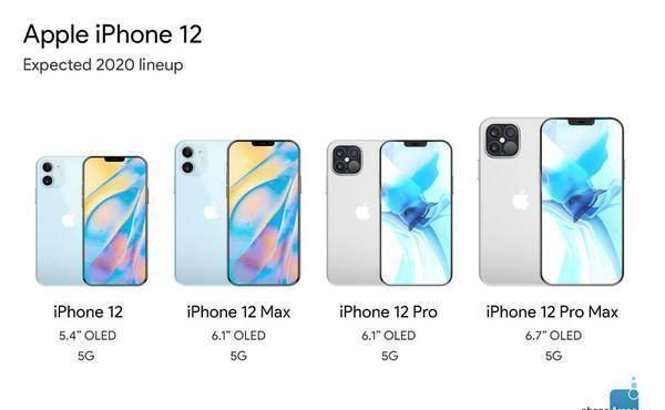 掌中宝|54寸的iPhone12机身有多小犹如掌中宝小屏党爱了