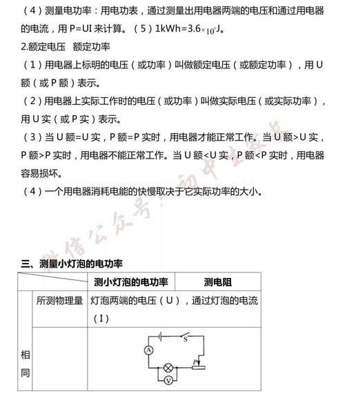 九年级物理上册知识点总结，孩子搞懂轻松应对期末考！（附电子版）