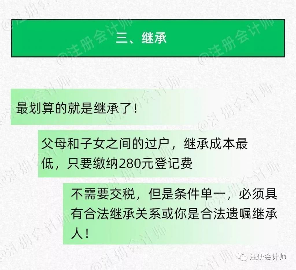 小张|惊人提醒这些情况将令独生子女无法继承房产太实用了