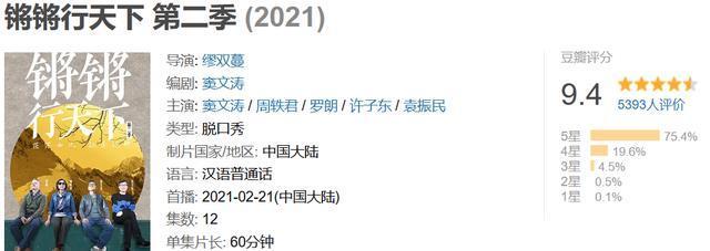 经历停播下架,它一回归就是豆瓣9.5