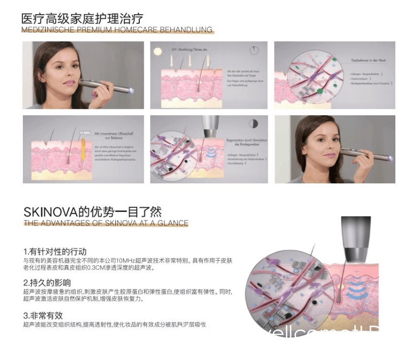 皮肤病|LDM水滴提升和热玛吉如何选择？有什么区别？