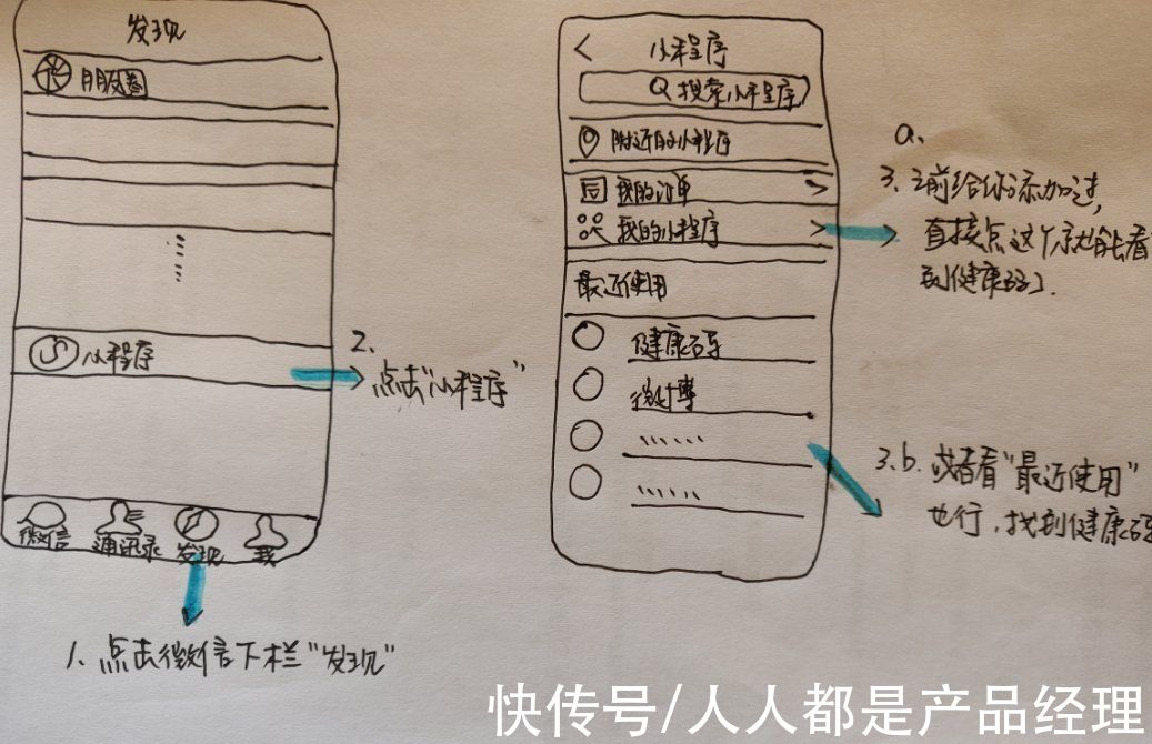 中老年人|消失的点餐台