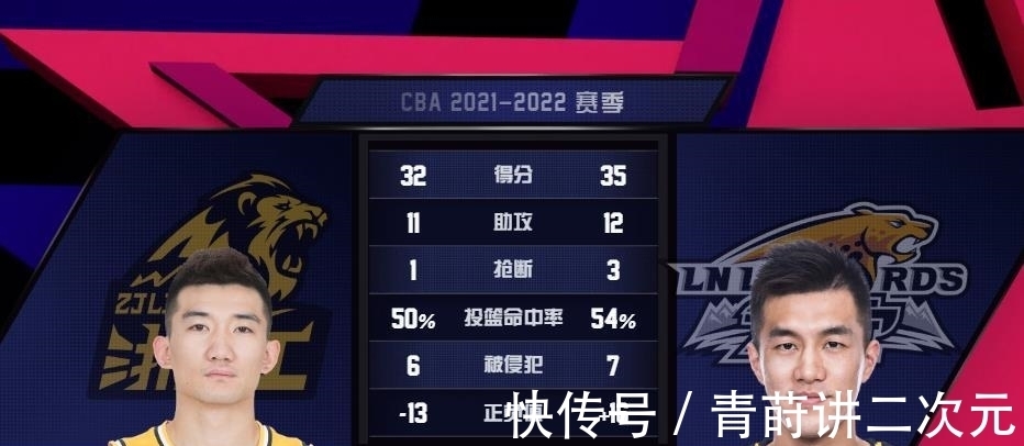 广厦|升级的郭艾伦！新赛季前三战场均31分 三分球命中率竟超73%