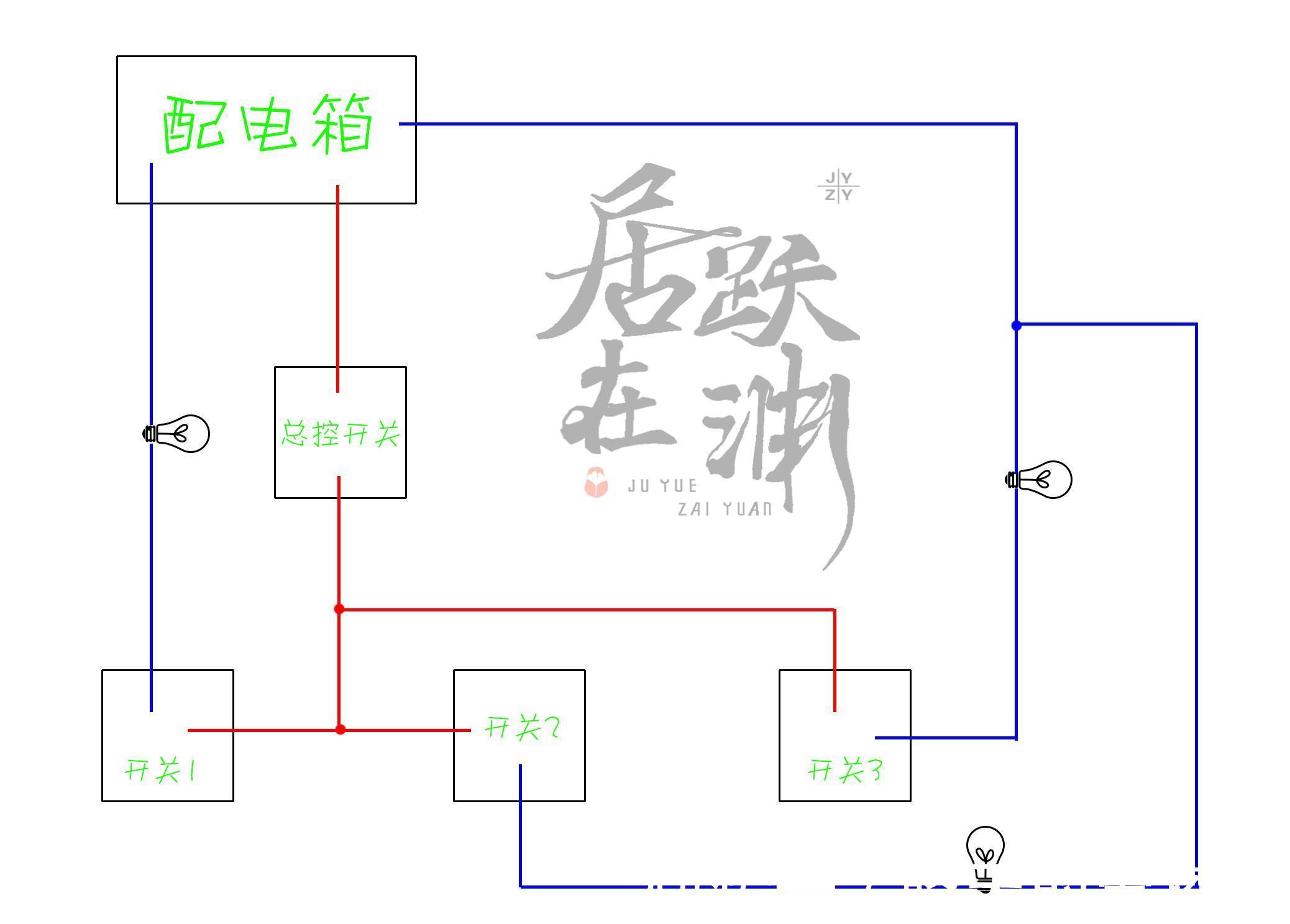 开关|这三种墙壁开关很新颖,装修时把它们买回去,整个家都变高大上了