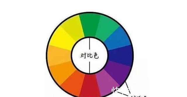 曲线 5个叠穿必学的穿搭法则,你遗忘了哪种?