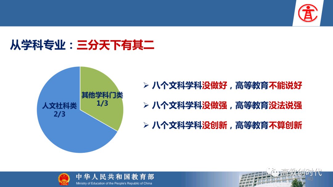 医科|【选专业】图解新工科、新农科、新医科和新文科