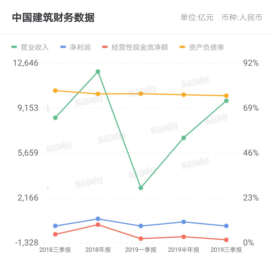 加速|江森自控进博会首发《五维智慧建筑白皮书》加速中国建筑智慧升级