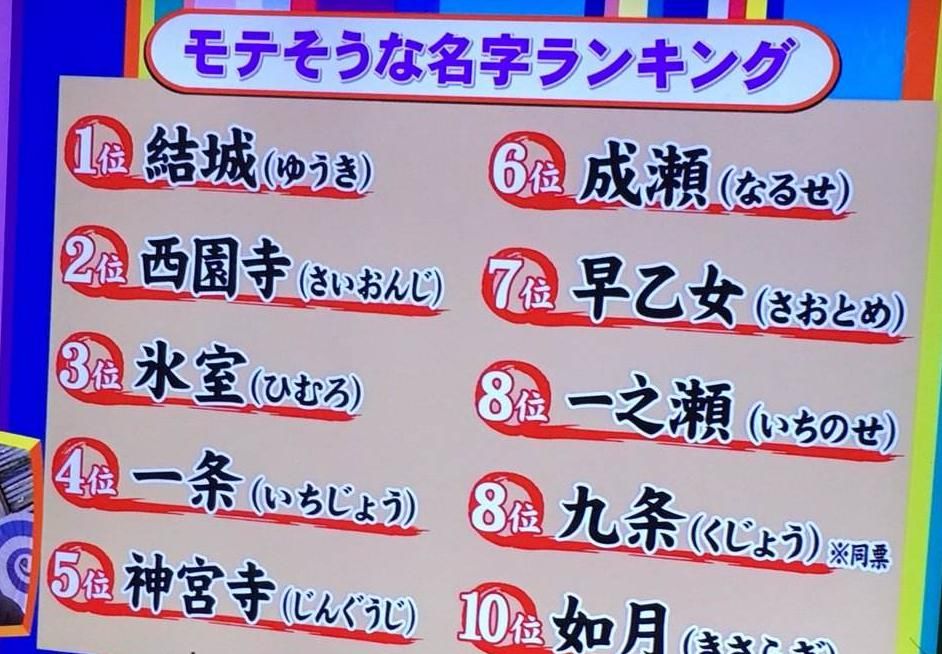 是因为|日本人姓氏千奇百怪，是因为日本女子随时随地都背着＂枕头＂？