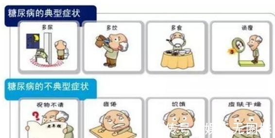 糖尿病|糖尿病吃二甲双胍加六味地黄丸,降糖又护肾?听听医生怎么说