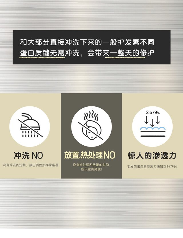 护发安瓶|免洗蛋白质键护发素重磅来袭,一秒解决受损干燥毛发