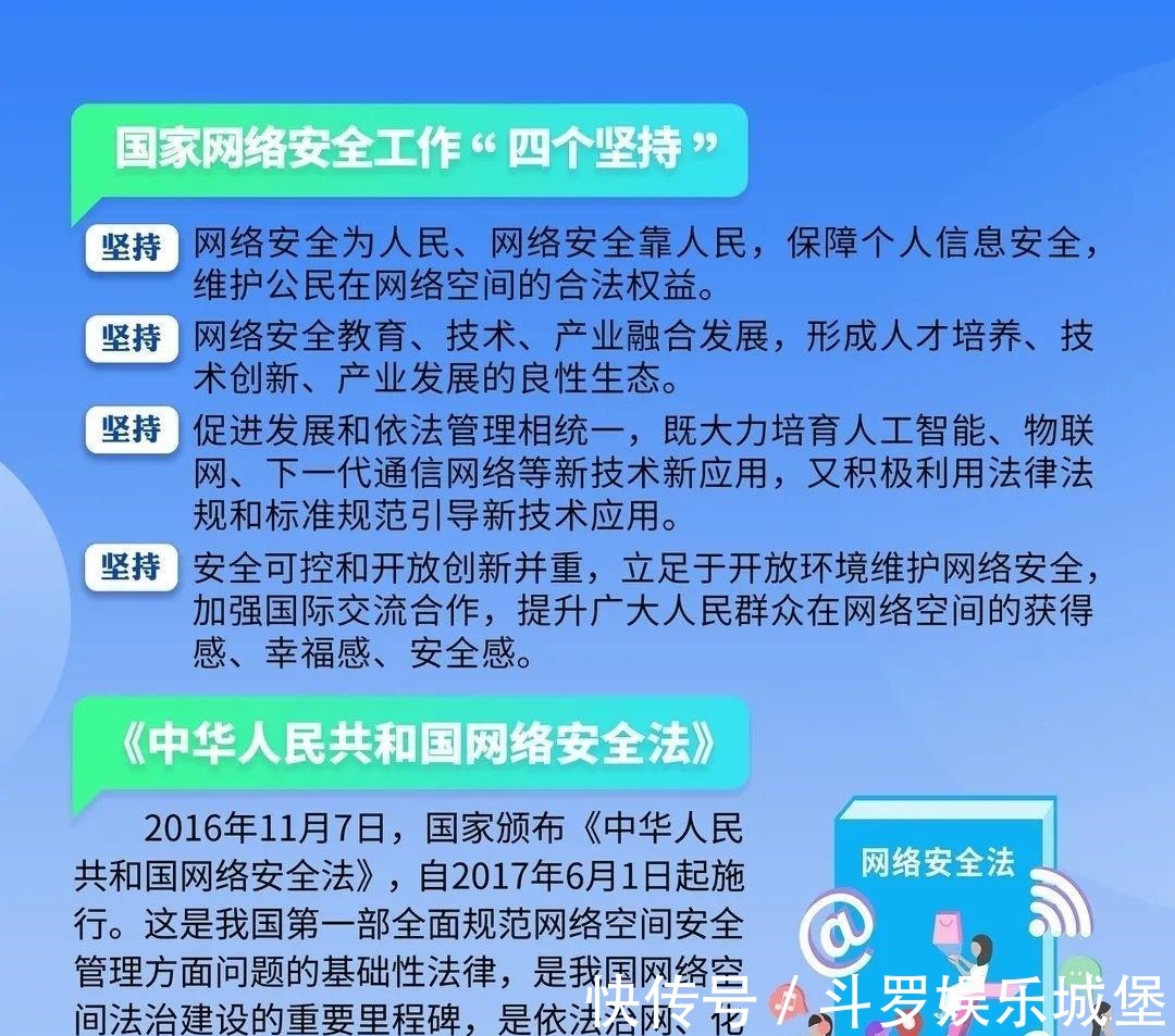 宣传周|网络安全宣传周来啦,这些知识点你get到了吗?!