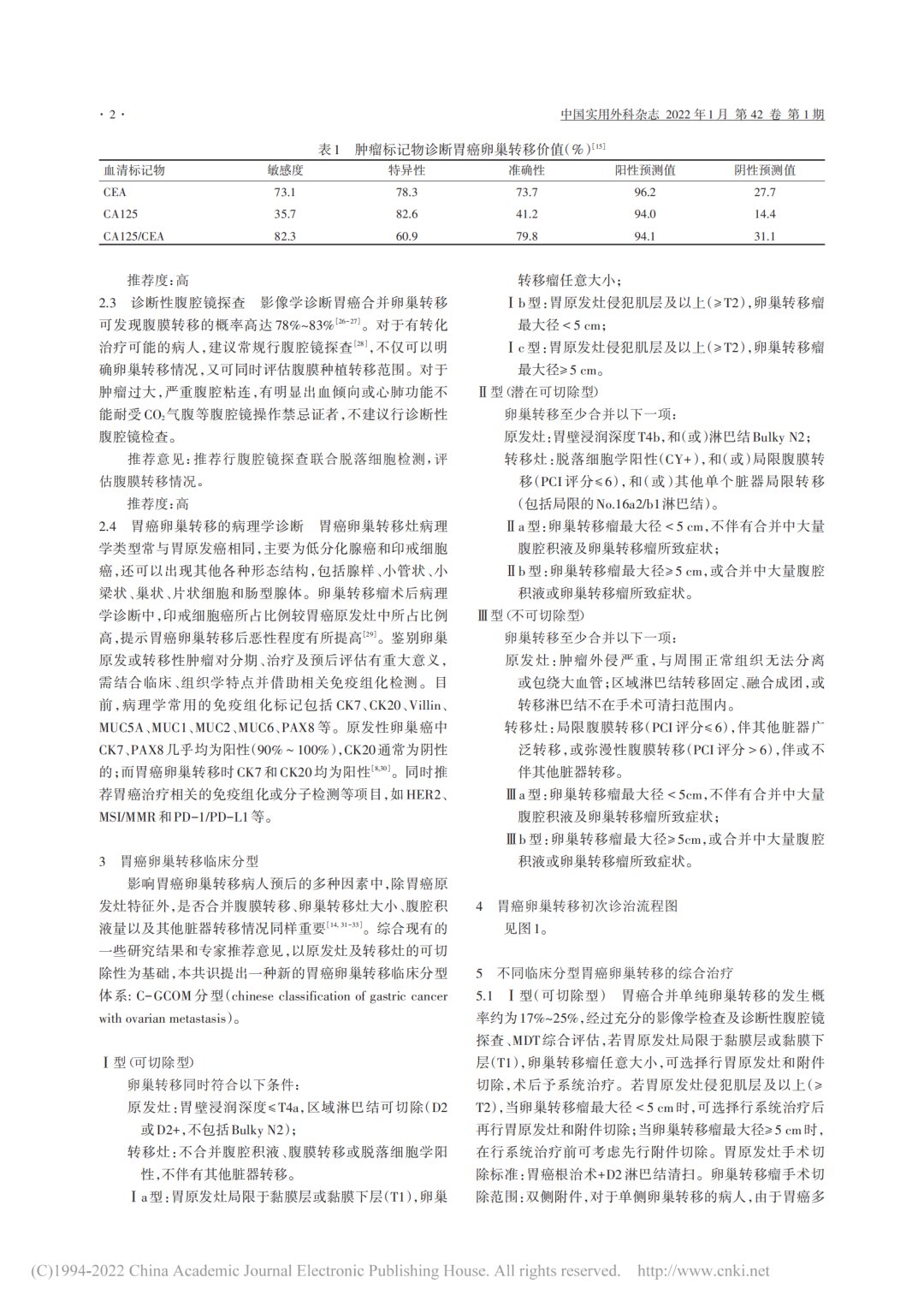 治疗|胃癌卵巢转移诊断和治疗中国专家共识（2021版）