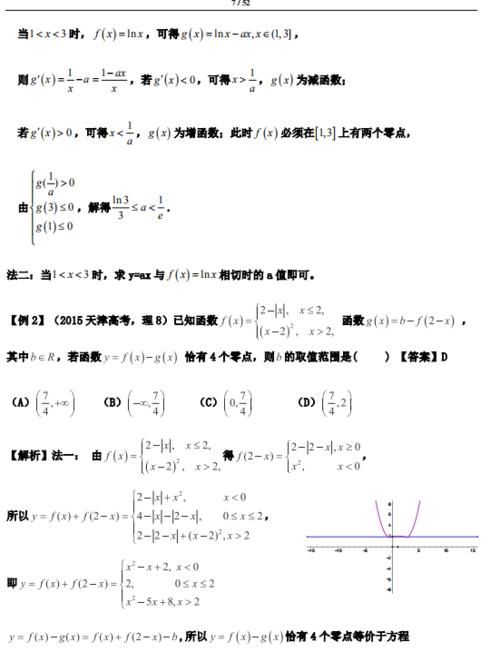 高考数学：选择、填空的压轴题型与方法，冲刺逆袭干货！