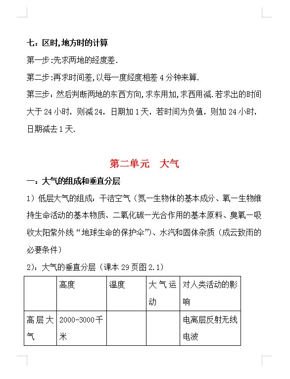 高一到高三，最全地理基础知识汇总，高中地理总复习必备资料！