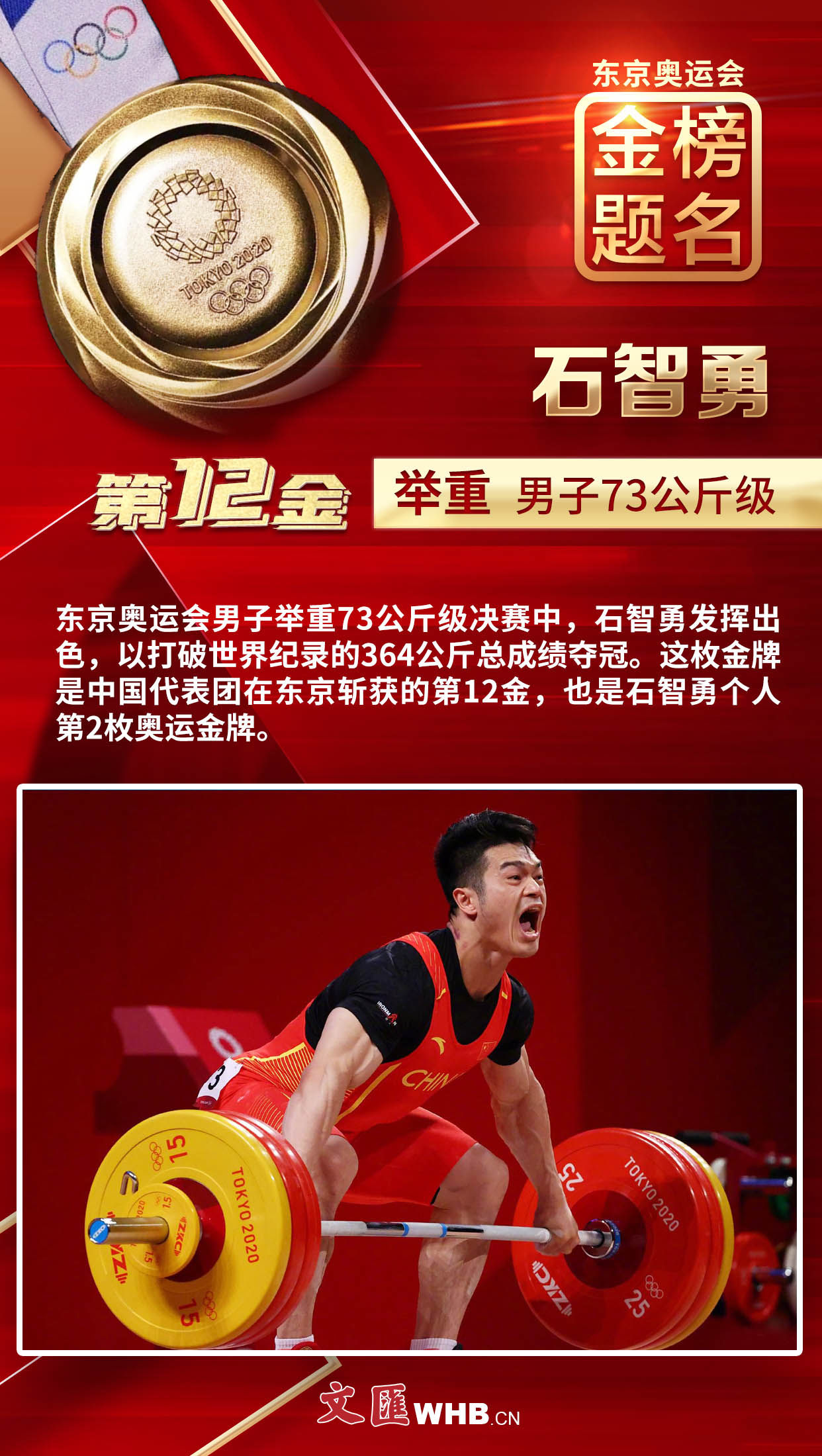 金榜题名，闪耀东京！38张文汇海报带您回顾中国军团夺冠瞬间