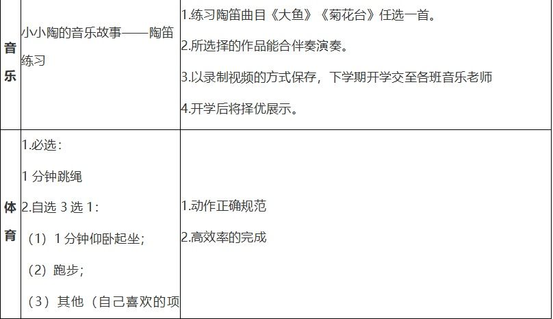 【寒假生活】四年级同学们，你有一份新的二小寒假生活指导订单，请及时查收。