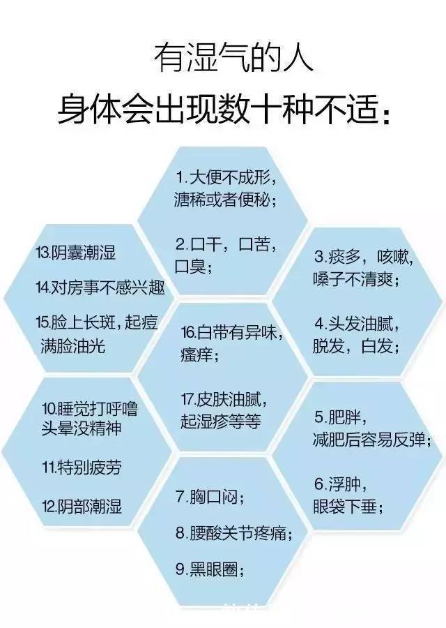 祛湿|早晚吃一物,排出体内多年湿气,健康又漂亮,神奇!