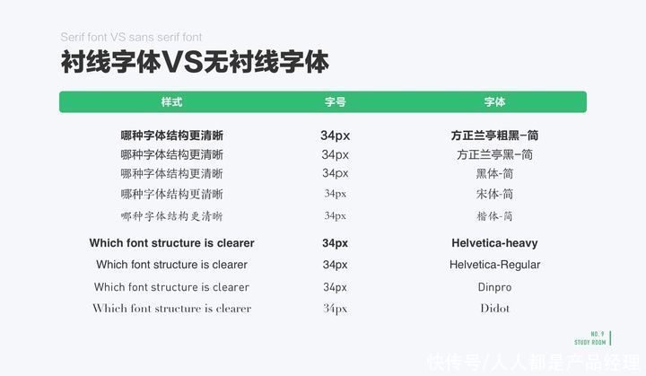 记忆|适老化设计解构：助力老年人跨越数字鸿沟