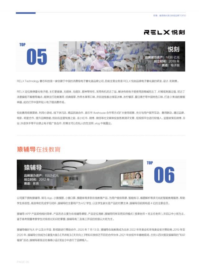 潜力|中国新锐品牌增长潜力报告（2021）