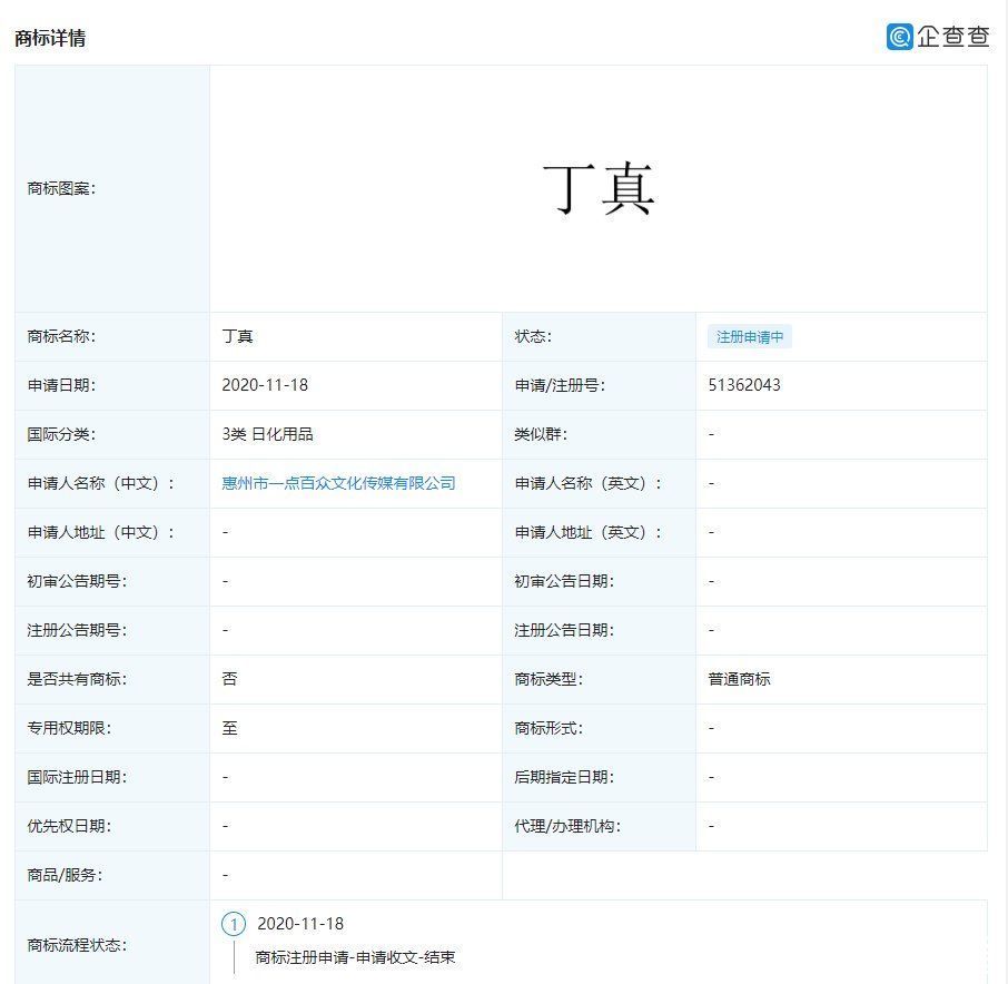 公司|多家公司抢注“丁真”为商标