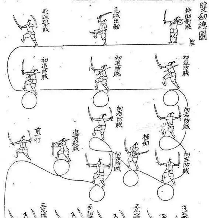 双刀|双刀只是佩戴习惯打斗时并不一定是两手各持一刀