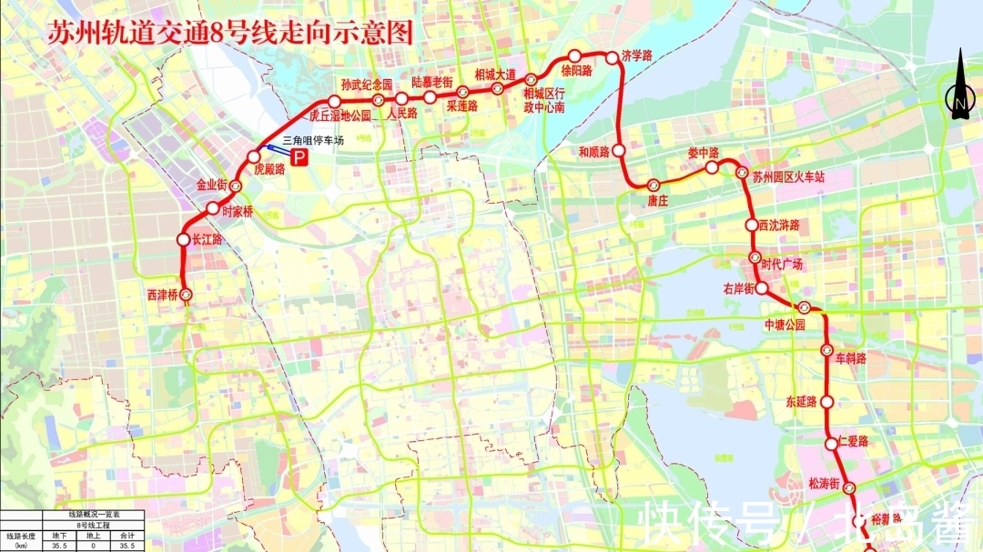 学校|全都来了！新学校、新地标、新商业……期待值爆棚！