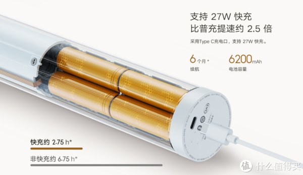 轨道式|装一个自己想要的房子 篇十三：一文说透智能窗帘怎么买！2022年智能窗帘选购指南！