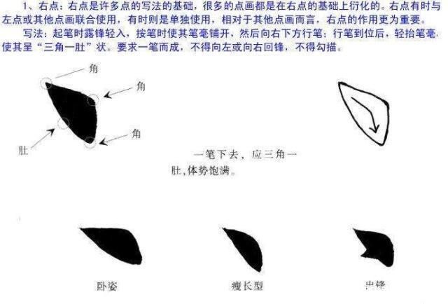  柳公权|柳公权书法中典型的“梯形”点，是怎样写出来的？