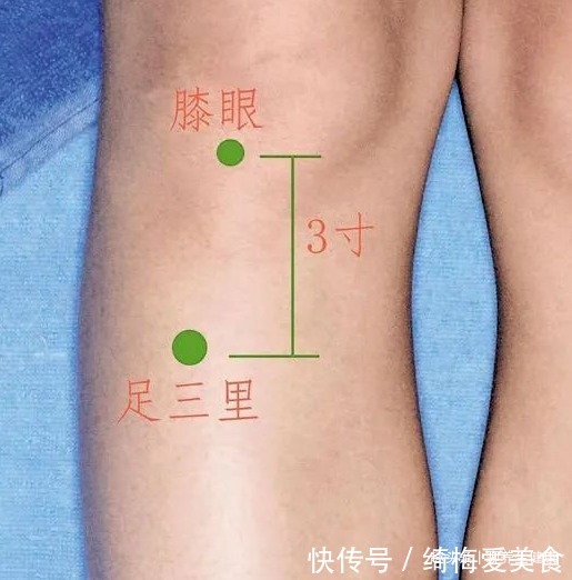 美容|逆龄,根本在于强脾胃!美容,仅用这一个穴位就足够了!