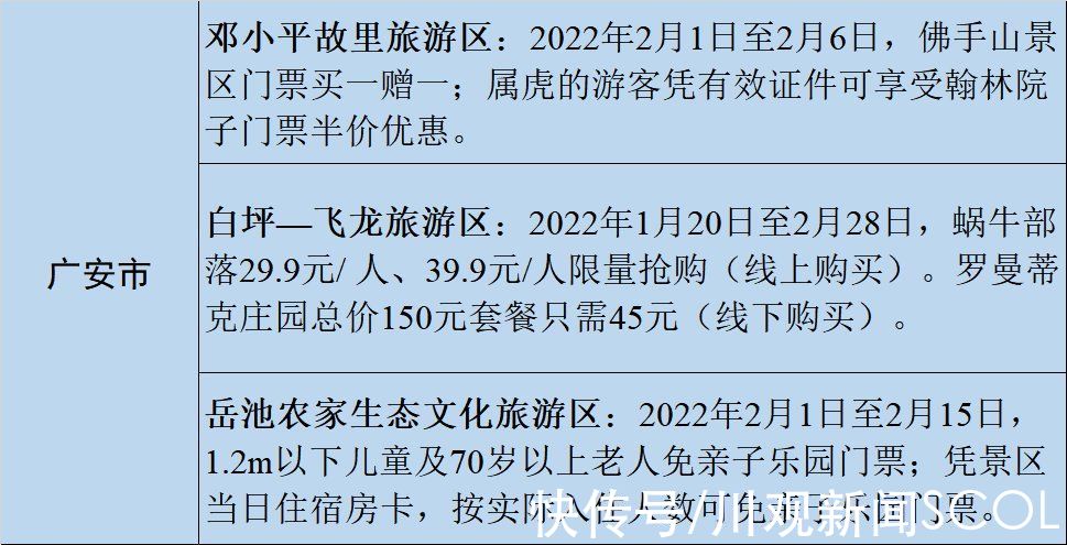 21市州最全景区优惠政策来了|虎虎生风游四川②| 景区