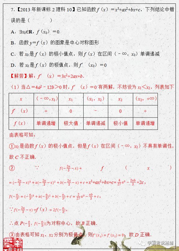 练完|高中数学：“压轴题”冲刺训练—导数及其应用，认真练完，多考20分！