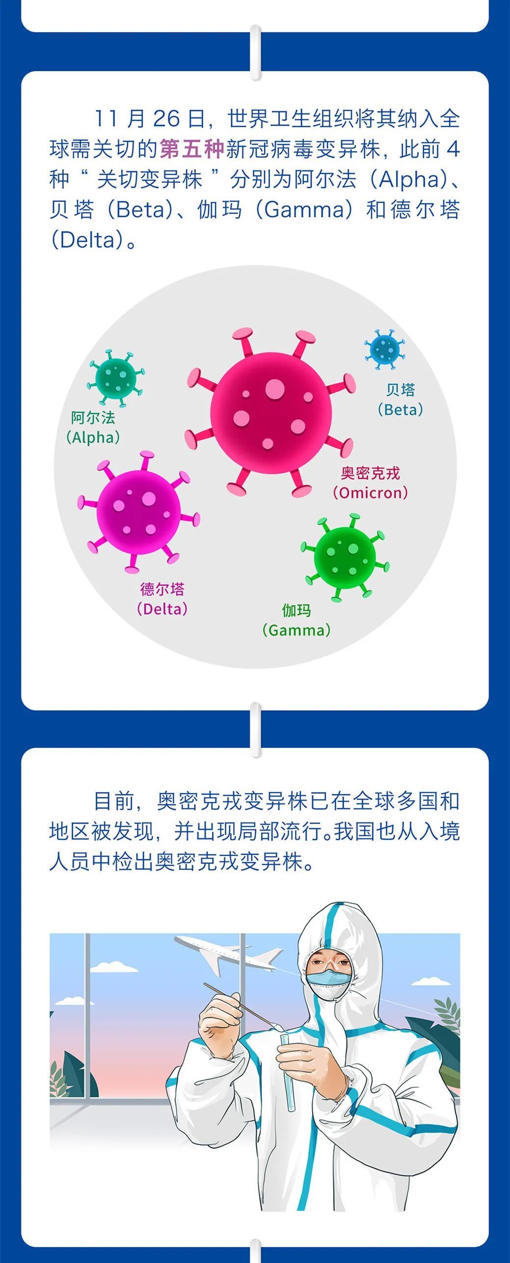 聊一聊，关于奥密克戎的那些事