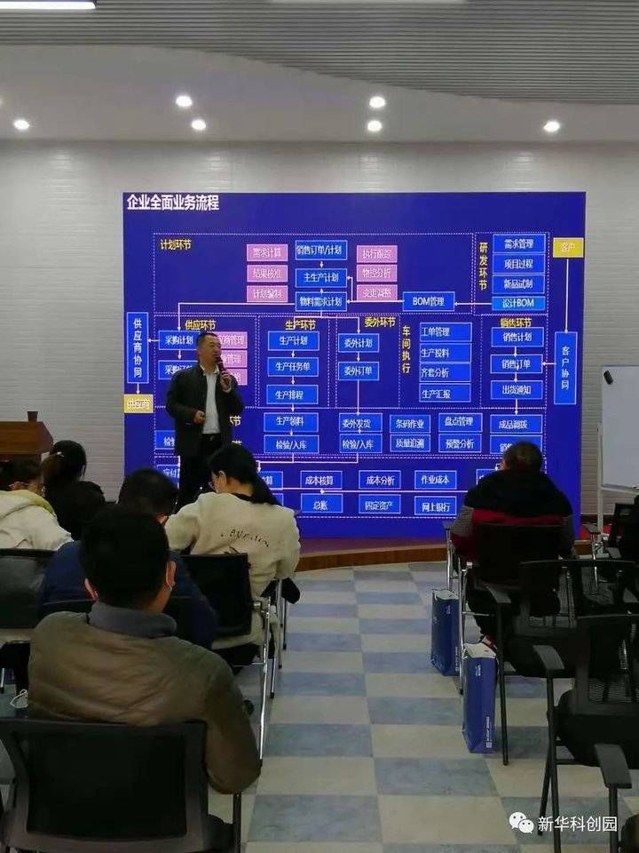 升级|专题回顾｜助力企业数字化转型升级