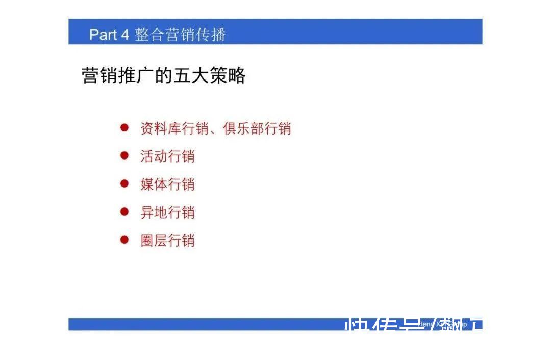 操盘|房地产操盘的策略思维，项目总必看