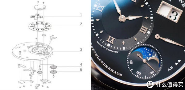 格拉苏蒂|20万预算最理性的选择：格拉苏蒂原创绿金