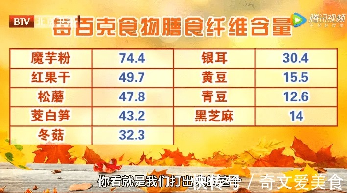 血糖|糖尿病是“懒出来”的?4个习惯更危险,教你小妙招,血糖自动降