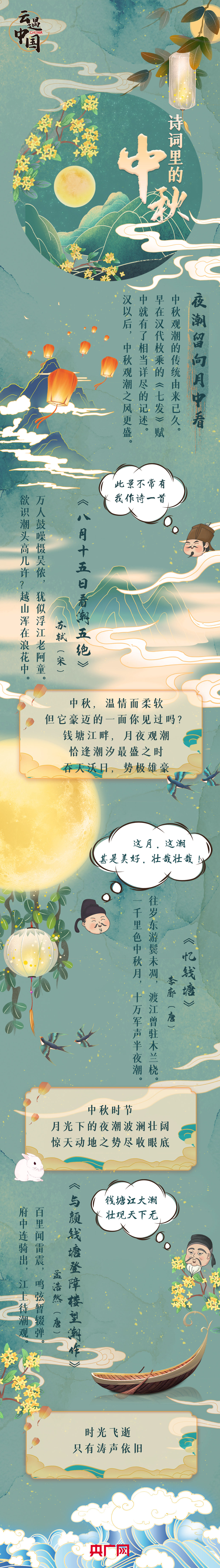 果君|诗词里的中秋｜等着、盼着、岸边聚