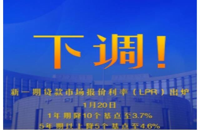 lpr|2022年房地产市场四大展望！期房风险降低，物业有望取消