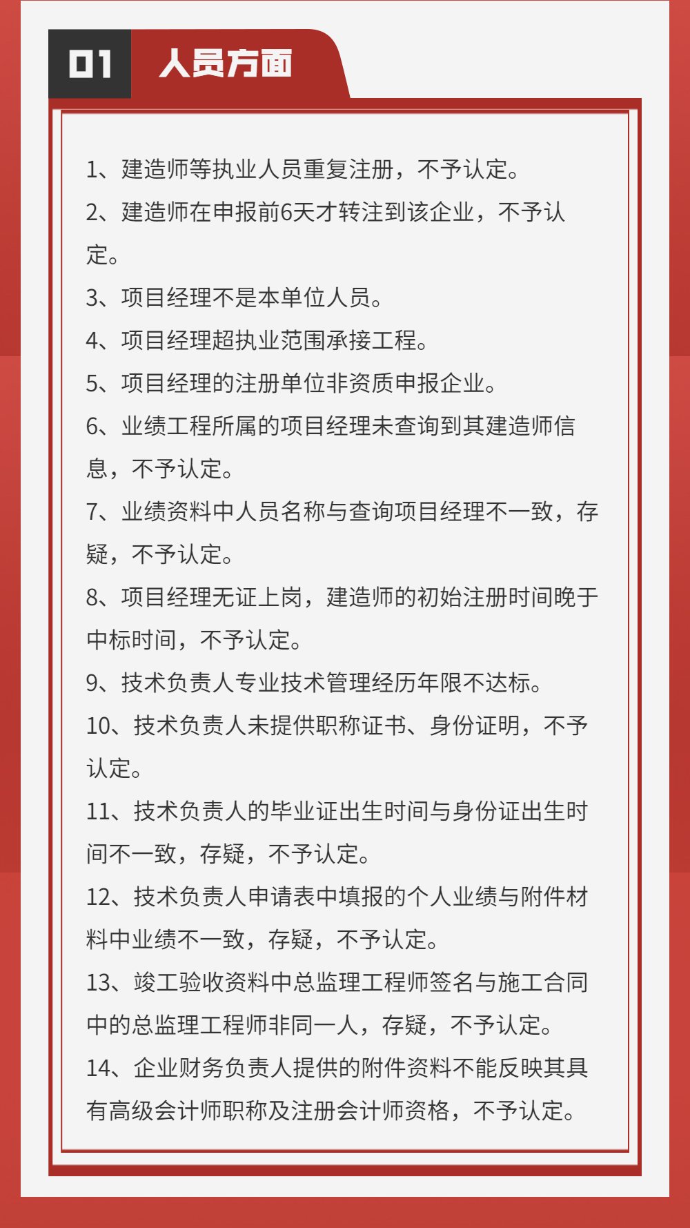 建筑资质审核高频“不通过”原因63条汇总