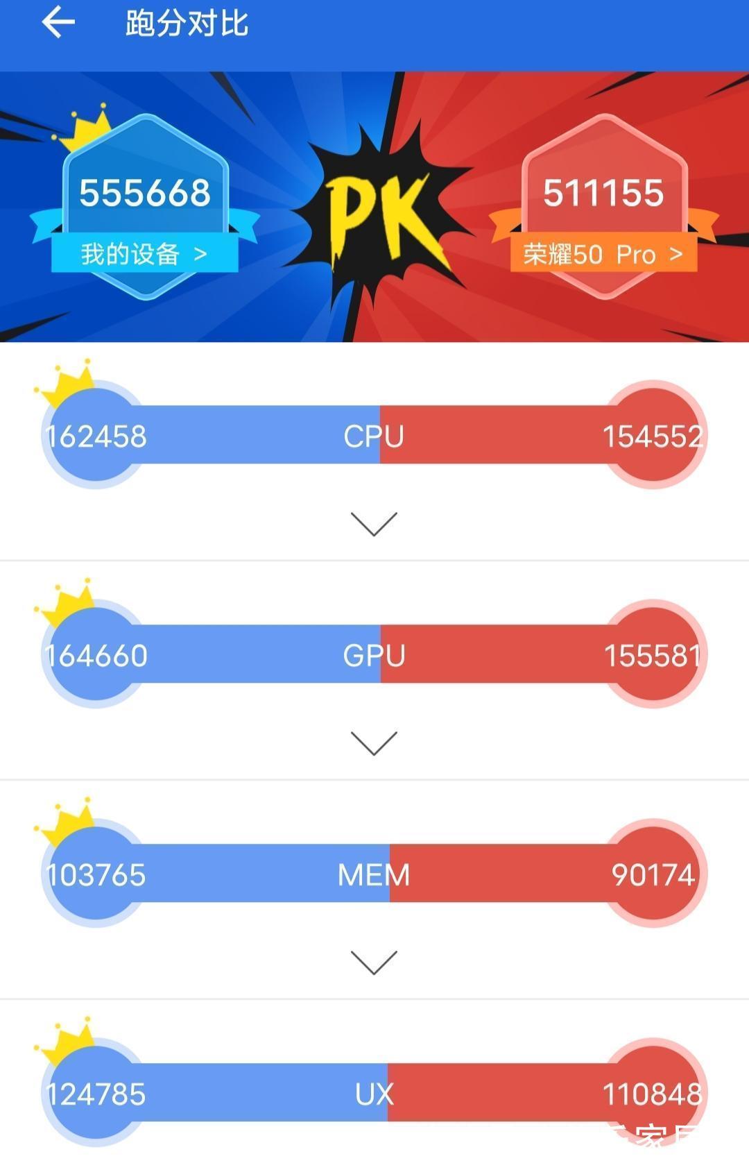 pdd|比骁龙888Plus还快?iQOOZ5闪存性能测速破纪录了