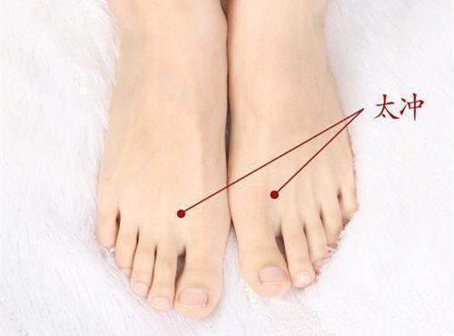 心痛|一处是人体自带的“药”,补阳气,治百病,还能抗衰老促年轻