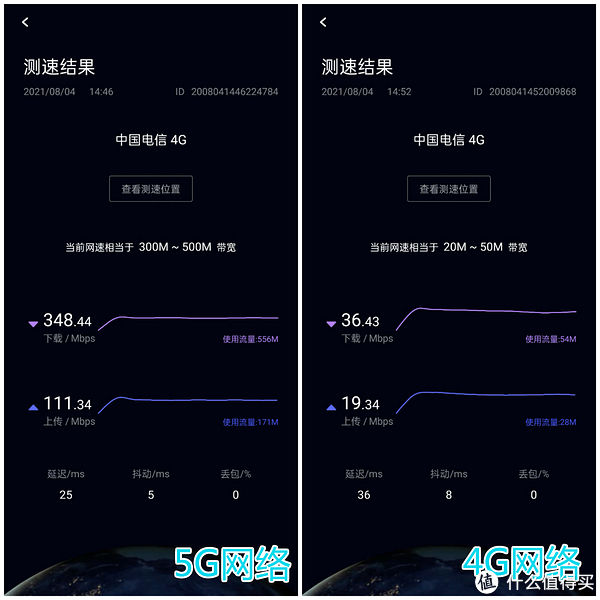 gt|realme真我GT大师版一周体验：不吹不黑，2399元起步价它配吗？