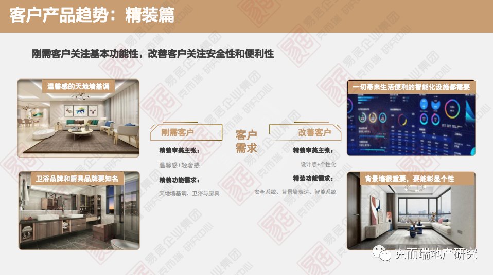 代际|哪些购房“年轻化”的特征在改变？
