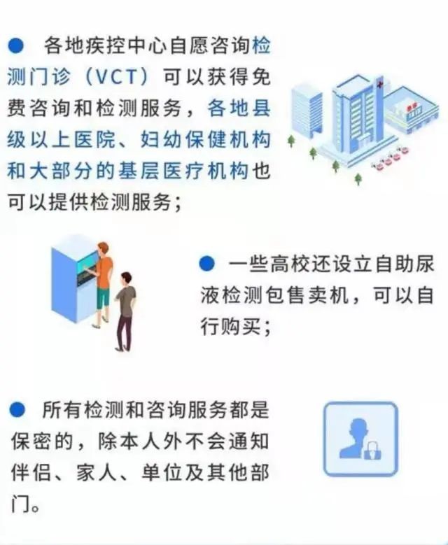 防艾|艾滋病科普|“知艾”才能更好地“防艾”