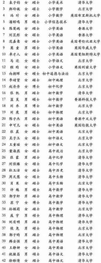 377万考研人：一边努力上岸，一边疯狂后悔