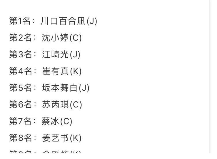 节目组|MNET终于要开始认真做综艺了吗